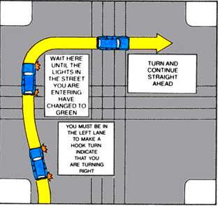 Diagram by Vic Roads